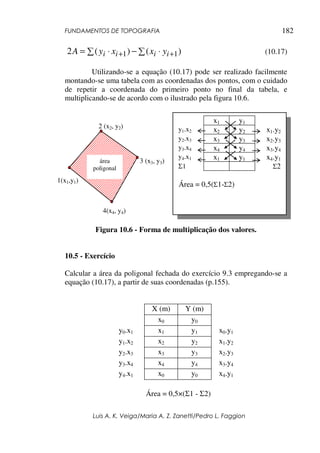 FUNDAMENTOS DE TOPOGRAFIA
Luis A. K. Veiga/Maria A. Z. Zanetti/Pedro L. Faggion
182
∑ ⋅
−
∑ ⋅
= +
+ )
(
)
(
2 1
1 i
i
i
i y
x
x
y
A (10.17)
Utilizando-se a equação (10.17) pode ser realizado facilmente
montando-se uma tabela com as coordenadas dos pontos, com o cuidado
de repetir a coordenada do primeiro ponto no final da tabela, e
multiplicando-se de acordo com o ilustrado pela figura 10.6.
Figura 10.6 - Forma de multiplicação dos valores.
10.5 - Exercício
Calcular a área da poligonal fechada do exercício 9.3 empregando-se a
equação (10.17), a partir de suas coordenadas (p.155).
X (m) Y (m)
x0 y0
y0.x1 x1 y1 x0.y1
y1.x2 x2 y2 x1.y2
y2.x3 x3 y3 x2.y3
y3.x4 x4 y4 x3.y4
y4.x1 x0 y0 x4.y1
Área = 0,5×(Σ1 - Σ2)
área
poligonal
x1 y1
y1.x2 x2 y2 x1.y2
y2.x3 x3 y3 x2.y3
y3.x4 x4 y4 x3.y4
y4.x1 x1 y1 x4.y1
Σ1 Σ2
Área = 0,5(Σ1-Σ2)
1(x1,y1)
4(x4, y4)
3 (x3, y3)
2 (x2, y2)
 
