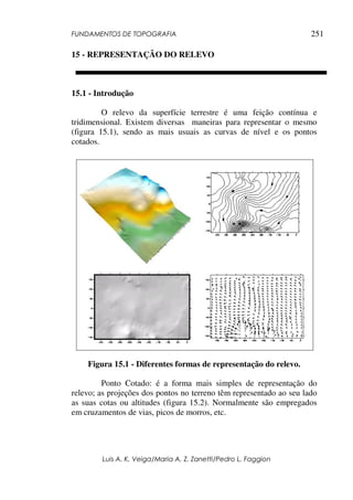 FUNDAMENTOS DE TOPOGRAFIA
Luis A. K. Veiga/Maria A. Z. Zanetti/Pedro L. Faggion
251
15 - REPRESENTAÇÃO DO RELEVO
15.1 - Introdução
O relevo da superfície terrestre é uma feição contínua e
tridimensional. Existem diversas maneiras para representar o mesmo
(figura 15.1), sendo as mais usuais as curvas de nível e os pontos
cotados.
Figura 15.1 - Diferentes formas de representação do relevo.
Ponto Cotado: é a forma mais simples de representação do
relevo; as projeções dos pontos no terreno têm representado ao seu lado
as suas cotas ou altitudes (figura 15.2). Normalmente são empregados
em cruzamentos de vias, picos de morros, etc.
 