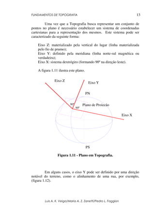 FUNDAMENTOS DE TOPOGRAFIA
Luis A. K. Veiga/Maria A. Z. Zanetti/Pedro L. Faggion
13
Uma vez que a Topografia busca representar um conjunto de
pontos no plano é necessário estabelecer um sistema de coordenadas
cartesianas para a representação dos mesmos. Este sistema pode ser
caracterizado da seguinte forma:
Eixo Z: materializado pela vertical do lugar (linha materializada
pelo fio de prumo);
Eixo Y: definido pela meridiana (linha norte-sul magnética ou
verdadeira);
Eixo X: sistema dextrógiro (formando 90º na direção leste).
A figura 1.11 ilustra este plano.
Figura 1.11 - Plano em Topografia.
Em alguns casos, o eixo Y pode ser definido por uma direção
notável do terreno, como o alinhamento de uma rua, por exemplo,
(figura 1.12).
PN
PS
Eixo Y
Eixo X
Eixo Z
Plano de Projeção
90º
90º
 
