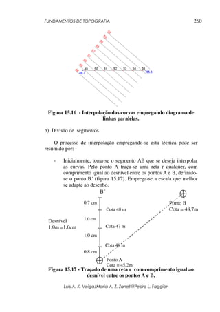 FUNDAMENTOS DE TOPOGRAFIA
Luis A. K. Veiga/Maria A. Z. Zanetti/Pedro L. Faggion
260
Figura 15.16 - Interpolação das curvas empregando diagrama de
linhas paralelas.
b) Divisão de segmentos.
O processo de interpolação empregando-se esta técnica pode ser
resumido por:
- Inicialmente, toma-se o segmento AB que se deseja interpolar
as curvas. Pelo ponto A traça-se uma reta r qualquer, com
comprimento igual ao desnível entre os pontos A e B, definido-
se o ponto B´ (figura 15.17). Emprega-se a escala que melhor
se adapte ao desenho.
Figura 15.17 - Traçado de uma reta r com comprimento igual ao
desnível entre os pontos A e B.
0,8 cm
1,0 cm
1,0 cm
0,7 cm
Cota 46 m
Cota 47 m
Cota 48 m
B´
Desnível
1,0m =1,0cm
Ponto B
Cota = 48,7m
Ponto A
Cota = 45,2m
 
