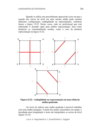 FUNDAMENTOS DE TOPOGRAFIA
Luis A. K. Veiga/Maria A. Z. Zanetti/Pedro L. Faggion
264
Quando se utiliza este procedimento aparecerão casos em que o
traçado das curvas de nível em uma mesma malha pode assumir
diferentes configurações (ambigüidade na representação), conforme
ilustra a figura 15.22. Nestes casos, cabe ao profissional que está
elaborando o desenho optar pela melhor representação, bem como
desprezar as conceitualmente erradas, como o caso da primeira
representação na figura 15.22.
Figura 15.22 - Ambigüidade na representação em uma célula da
malha quadrada.
Ao invés de utilizar uma malha quadrada é possível trabalhar
com uma malha triangular. A partir dos pontos amostrados em campo, é
desenhada uma triangulação e nesta são interpolados as curvas de nível
(figura 15.23).
6
7 7
8
8
6 8
8
6
6
7
7
7
7
7
7
8
8
6
6
7
7
7
7
6
 