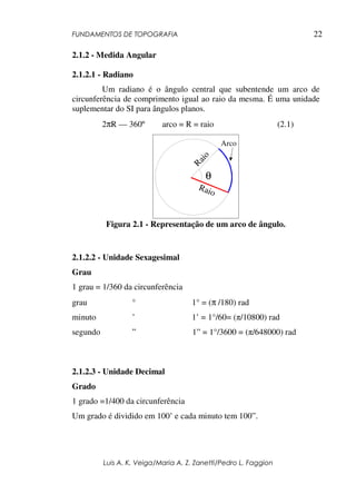 FUNDAMENTOS DE TOPOGRAFIA
Luis A. K. Veiga/Maria A. Z. Zanetti/Pedro L. Faggion
22
2.1.2 - Medida Angular
2.1.2.1 - Radiano
Um radiano é o ângulo central que subentende um arco de
circunferência de comprimento igual ao raio da mesma. É uma unidade
suplementar do SI para ângulos planos.
2πR — 360º arco = R = raio (2.1)
Raio
R
a
i
o
θ
Arco
Figura 2.1 - Representação de um arco de ângulo.
2.1.2.2 - Unidade Sexagesimal
Grau
1 grau = 1/360 da circunferência
grau ° 1° = (π /180) rad
minuto ’ 1’ = 1°/60= (π/10800) rad
segundo ” 1” = 1°/3600 = (π/648000) rad
2.1.2.3 - Unidade Decimal
Grado
1 grado =1/400 da circunferência
Um grado é dividido em 100’ e cada minuto tem 100”.
 