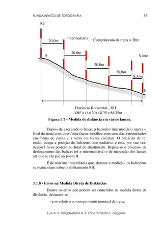 FUNDAMENTOS DE TOPOGRAFIA
Luis A. K. Veiga/Maria A. Z. Zanetti/Pedro L. Faggion
53
Figura 5.7 - Medida de distância em vários lances.
Depois de executado o lance, o balizeiro intermediário marca o
final da trena com uma ficha (haste metálica com uma das extremidades
em forma de cunha e a outra em forma circular). O balizeiro de ré,
então, ocupa a posição do balizeiro intermediário, e este, por sua vez,
ocupará nova posição ao final do diastímetro. Repete-se o processo de
deslocamento das balizas (ré e intermediária) e de marcação dos lances
até que se chegue ao ponto B.
É de máxima importância que, durante a medição, os balizeiros
se mantenham sobre o alinhamento AB.
5.1.8 - Erros na Medida Direta de Distâncias
Dentre os erros que podem ser cometidos na medida direta de
distância, destacam-se:
- erro relativo ao comprimento nominal da trena;
Comprimento da trena = 20m
A
B
Distância Horizontal - DH
m
DH 35
,
88
35
,
8
)
20
4
( =
+
×
=
8,35m
20,0m
20,0m
20,0m
20,0m
Intermediária
Ré
Vante
 