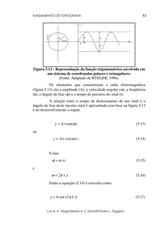 FUNDAMENTOS DE TOPOGRAFIA
Luis A. K. Veiga/Maria A. Z. Zanetti/Pedro L. Faggion
61
Figura 5.13 - Representação da função trigonométrica envolvida em
um sistema de coordenadas polares e retangulares.
(Fonte: Adaptado de RÜEGER, 1996).
Os elementos que caracterizam a onda eletromagnética
(figura 5.13) são a amplitude (Α), a velocidade angular (ω), a freqüência
(φ), o ângulo de fase (ϕ) e o tempo de percurso do sinal (t).
A relação entre o tempo de deslocamento de um sinal e o
ângulo de fase deste mesmo sinal é apresentada com base na figura 5.13
e no desenvolvimento a seguir.
)
×
= ϕ
sen(
A
y (5.13)
ou
)
.
( t
sen
A
y ω
×
= , (5.14)
Como
t
×
= ω
ϕ (5.15)
e
f
×
= π
ω 2 (5.16)
Então a equação (5.14) é reescrita como:
)
π
= t
f
(2
sen
A
y (5.17)
 