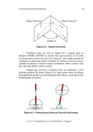 FUNDAMENTOS DE TOPOGRAFIA
Luis A. K. Veiga/Maria A. Z. Zanetti/Pedro L. Faggion
72
Figura 6.2 - Ângulo horizontal.
Conforme pode ser visto na figura 6.2, o ângulo entre as
direções AO-OB e CO-OD é o mesmo, face que os pontos A e C estão
no mesmo plano vertical π e B e D no plano π’. Em campo, quando da
colimação ao ponto que define a direção de interesse, deve-se tomar o
cuidado de apontar o retículo vertical exatamente sobre o ponto, visto
que este é que define o plano vertical.
Sempre que possível a pontaria deve ser realizada o mais
próximo possível do ponto (figura 6.3), para evitar erros na leitura,
principalmente quando se está utilizando uma baliza, a qual deve estar
perfeitamente na vertical.
Figura 6.3 - Pontaria para leitura de direções horizontais.
O
A
B
C D
Plano Vertical π Plano Vertical π’
Ângulo α
 