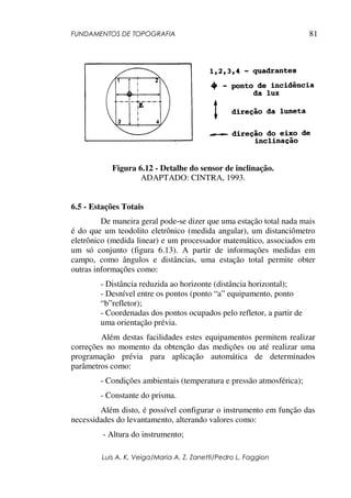 FUNDAMENTOS DE TOPOGRAFIA
Luis A. K. Veiga/Maria A. Z. Zanetti/Pedro L. Faggion
81
Figura 6.12 - Detalhe do sensor de inclinação.
ADAPTADO: CINTRA, 1993.
6.5 - Estações Totais
De maneira geral pode-se dizer que uma estação total nada mais
é do que um teodolito eletrônico (medida angular), um distanciômetro
eletrônico (medida linear) e um processador matemático, associados em
um só conjunto (figura 6.13). A partir de informações medidas em
campo, como ângulos e distâncias, uma estação total permite obter
outras informações como:
- Distância reduzida ao horizonte (distância horizontal);
- Desnível entre os pontos (ponto “a” equipamento, ponto
“b”refletor);
- Coordenadas dos pontos ocupados pelo refletor, a partir de
uma orientação prévia.
Além destas facilidades estes equipamentos permitem realizar
correções no momento da obtenção das medições ou até realizar uma
programação prévia para aplicação automática de determinados
parâmetros como:
- Condições ambientais (temperatura e pressão atmosférica);
- Constante do prisma.
Além disto, é possível configurar o instrumento em função das
necessidades do levantamento, alterando valores como:
- Altura do instrumento;
 
