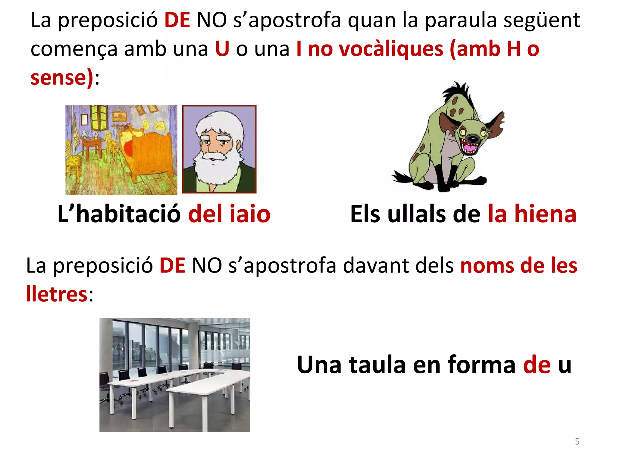 La preposició DE NO s’apostrofa quan la paraula següent
comença amb una U o una I no vocàliques (amb H o
sense):




   L’habitació del iaio         Els ullals de la hiena
La preposició DE NO s’apostrofa davant dels noms de les
lletres:

                          Una taula en forma de u

                                                      5
 