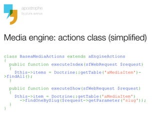 Media engine: actions class (simpliﬁed)

class BaseaMediaActions extends aEngineActions
{
  public function executeIndex(sfWebRequest $request)
  {
    $this->items = Doctrine::getTable('aMediaItem')-
>findAll();
  }
    public function executeShow(sfWebRequest $request)
    {
      $this->item = Doctrine::getTable('aMediaItem')
        ->findOneBySlug($request->getParameter('slug'));
    }
}
 