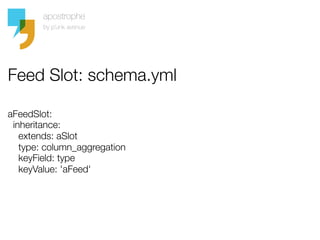 Feed Slot: schema.yml

aFeedSlot:
  inheritance:
    extends: aSlot
    type: column_aggregation
    keyField: type
    keyValue: 'aFeed'
 