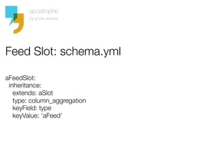 Feed Slot: schema.yml

aFeedSlot:
  inheritance:
    extends: aSlot
    type: column_aggregation
    keyField: type
    ke...