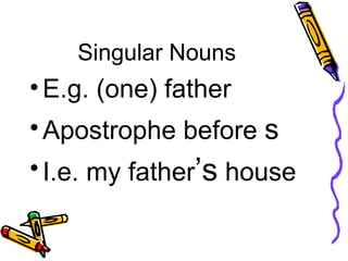 Singular Nouns E.g. (one) father Apostrophe before  s I.e. my father ’s  house   