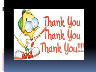 Apostrophe in English Language ............