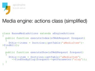 Media engine: actions class (simplified)

class BaseaMediaActions extends aEngineActions
{
  public function executeIndex(...