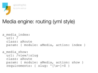 Media engine: routing (yml style)

a_media_index:
  url: /
  class: aRoute
  param: { module: aMedia, action: index }

a_m...