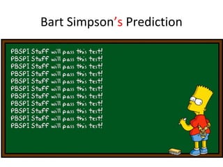 Bart Simpson’s Prediction 
 