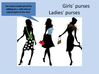 Girls’ purses
Ladies’ purses
For nouns made plural by
adding an s, add only an
apostrophe at the end.
 