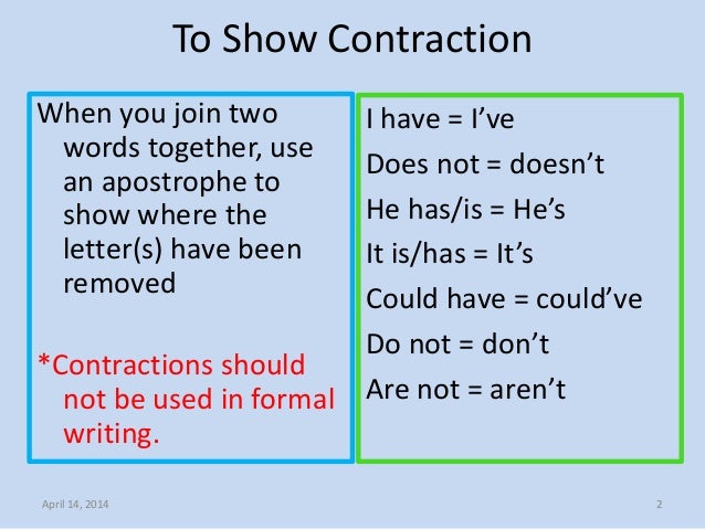 's in formal writing picture