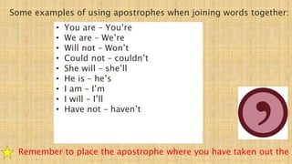 Apostrophes.pptx