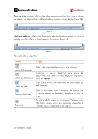 MS WORD 2010 – BÁSICO 5
Barra de status – Mostra informações sobre o documento atual, tais como o número
de páginas e a página atual. Está localizada na margem inferior da tela (figura 12).
Figura 12
Modos de exibição – Os modos de exibição são encontrados à direita da barra de
status e permitem alterar a visualização do documento (figura 13).
Figura 13
As opções são as seguintes:
Objeto Função
Layout de Impressão
Exibir o documento da forma como será impresso.
Leitura em Tela Inteira
Maximizar o espaço disponível para leitura do
documento. Para voltar ao modo Layout de Impressão,
clicar em Fechar.
Layout da Web
Exibir o documento como ele ficará em uma página da
web (internet).
Estrutura de tópicos
Exibir o documento com a estrutura de tópicos que
podem ser abertos ou fechados, clicando-se no sinal de
+ ou −.
Rascunho
Permitir a edição rápida do documento. Vários recursos
não ficam visíveis, como, por exemplo, cabeçalhos e
rodapés, réguas e separadores de páginas.
 