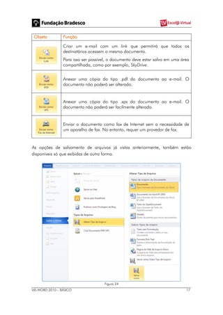 MS WORD 2010 – BÁSICO 17
Objeto Função
Criar um e-mail com um link que permitirá que todos os
destinatários acessem o mesmo documento.
Para isso ser possível, o documento deve estar salvo em uma área
compartilhada, como por exemplo, SkyDrive.
Anexar uma cópia do tipo .pdf do documento ao e-mail. O
documento não poderá ser alterado.
Anexar uma cópia do tipo .xps do documento ao e-mail. O
documento não poderá ser facilmente alterado.
Enviar o documento como fax de Internet sem a necessidade de
um aparelho de fax. No entanto, requer um provedor de fax.
As opções de salvamento de arquivos já vistas anteriormente, também estão
disponíveis só que exibidas de outra forma.
Figura 24
 