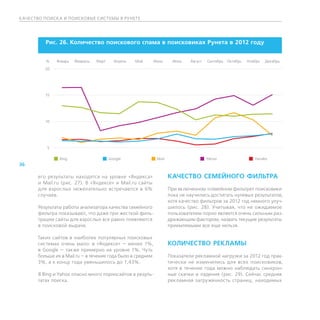К АЧЕСТВО ПОИСК А И ПОИСКОВЫЕ СИСТЕМЫ В РУНЕТЕ




          Рис. 26. Количество поискового спама в поисковиках Рунета в 2012 году


          %     Январь   Февраль   Март   Апрель   Май       Июнь     Июль   Август   Сентябрь   Октябрь   Ноябрь   Декабрь

          20




          15




          10




           5


               ■ Bing                ■ Google            ■ Mail                  ■ Yahoo                   ■ Yandex
36

       его результаты находятся на уровне «Яндекса»                 КАЧЕСТВО СЕМЕЙНОГО ФИЛЬТРА
       и Mail.ru (рис. 27). В «Яндексе» и Mail.ru сайты
       для взрослых нежелательно встречаются в 6%                   При включенном «семейном фильтре» поисковики
       случаев.                                                     пока не научились достигать нулевых результатов,
                                                                    хотя качество фильтров за 2012 год немного улуч-
       Результаты работы анализатора качества семейного             шилось (рис. 28). Учитывая, что не ожидаемое
       фильтра показывают, что даже при жесткой филь-               пользователем порно является очень сильным раз-
       трации сайты для взрослых все равно появляются               дражающим фактором, назвать текущие результаты
       в поисковой выдаче.                                          приемлемыми все еще нельзя.

       Таких сайтов в наиболее популярных поисковых
       системах очень мало: в «Яндексе» — менее 1%,                 КОЛИЧЕСТВО РЕКЛАМЫ
       в Google — также примерно на уровне 1%. Чуть
       больше их в Mail.ru — в течение года было в среднем          Показатели рекламной нагрузки за 2012 год прак-
       3%, а к концу года уменьшилось до 1,43%.                     тически не изменились для всех поисковиков,
                                                                    хотя в течение года можно наблюдать синхрон-
       В Bing и Yahoo опасно много порносайтов в резуль-            ные скачки и падения (рис. 29). Сейчас средняя
       татах поиска.                                                рекламная загруженность страниц, находимых
 