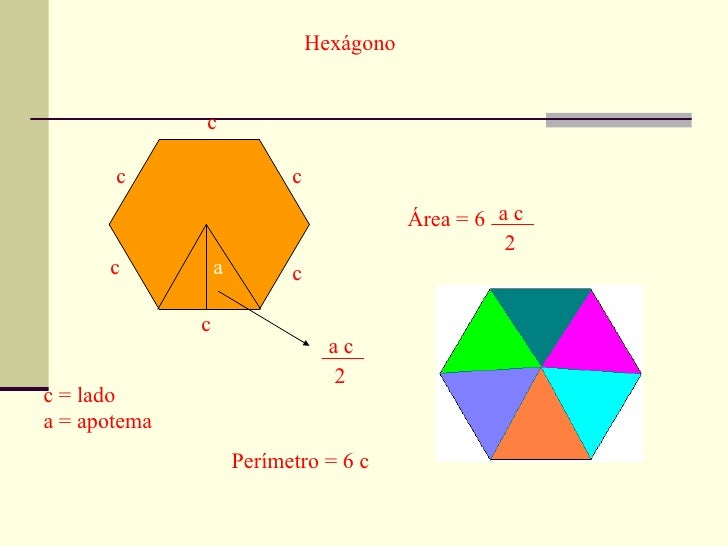 Formula Del Area Y Perimetro Del Hexagono