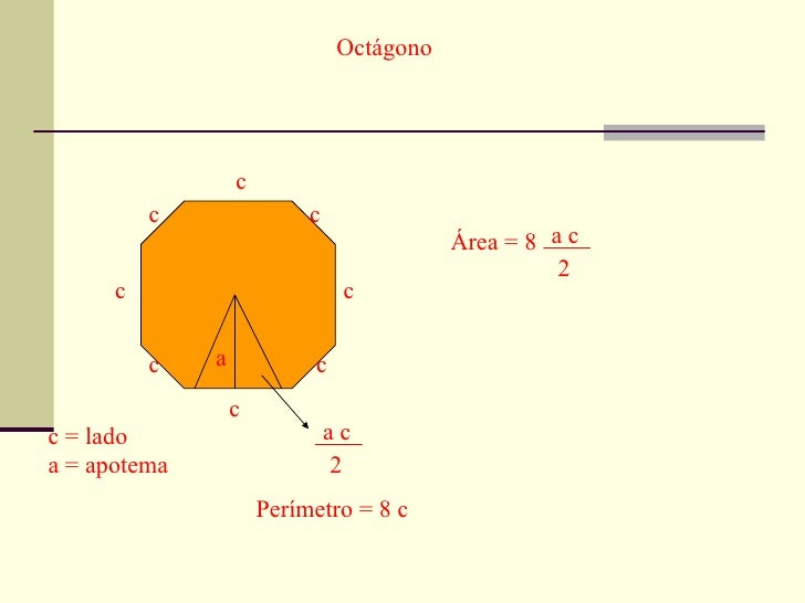 Formula Del Perimetro De Un Octógono