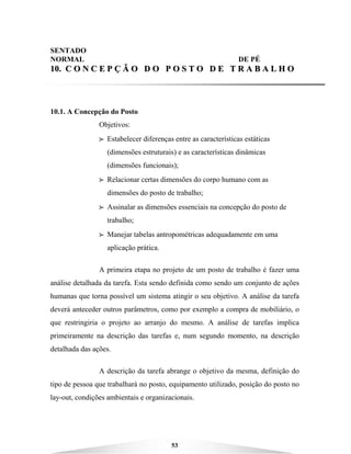 53
SENTADO
NORMAL DE PÉ
1100.. CC OO NN CC EE PP ÇÇ ÃÃ OO DD OO PP OO SS TT OO DD EE TT RR AA BB AA LL HH OO
10.1. A Concepção do Posto
Objetivos:
BBBB Estabelecer diferenças entre as características estáticas
(dimensões estruturais) e as características dinâmicas
(dimensões funcionais);
BBBB Relacionar certas dimensões do corpo humano com as
dimensões do posto de trabalho;
BBBB Assinalar as dimensões essenciais na concepção do posto de
trabalho;
BBBB Manejar tabelas antropométricas adequadamente em uma
aplicação prática.
A primeira etapa no projeto de um posto de trabalho é fazer uma
análise detalhada da tarefa. Esta sendo definida como sendo um conjunto de ações
humanas que torna possível um sistema atingir o seu objetivo. A análise da tarefa
deverá anteceder outros parâmetros, como por exemplo a compra de mobiliário, o
que restringiria o projeto ao arranjo do mesmo. A análise de tarefas implica
primeiramente na descrição das tarefas e, num segundo momento, na descrição
detalhada das ações.
A descrição da tarefa abrange o objetivo da mesma, definição do
tipo de pessoa que trabalhará no posto, equipamento utilizado, posição do posto no
lay-out, condições ambientais e organizacionais.
 