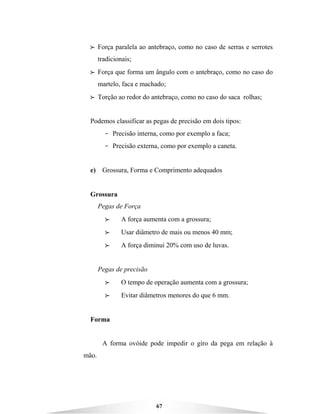 67
BBBB Força paralela ao antebraço, como no caso de serras e serrotes
tradicionais;
BBBB Força que forma um ângulo com o antebraço, como no caso do
martelo, faca e machado;
BBBB Torção ao redor do antebraço, como no caso do saca rolhas;
Podemos classificar as pegas de precisão em dois tipos:
- Precisão interna, como por exemplo a faca;
- Precisão externa, como por exemplo a caneta.
e) Grossura, Forma e Comprimento adequados
Grossura
Pegas de Força
BBBB A força aumenta com a grossura;
BBBB Usar diâmetro de mais ou menos 40 mm;
BBBB A força diminui 20% com uso de luvas.
Pegas de precisão
BBBB O tempo de operação aumenta com a grossura;
BBBB Evitar diâmetros menores do que 6 mm.
Forma
A forma ovóide pode impedir o giro da pega em relação à
mão.
 