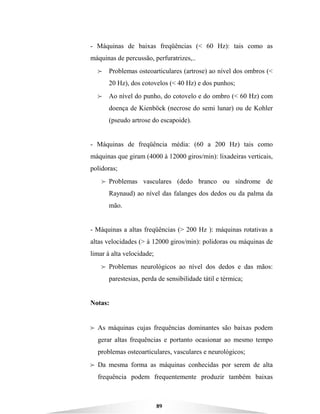 89
- Máquinas de baixas freqüências (< 60 Hz): tais como as
máquinas de percussão, perfuratrizes,..
B Problemas osteoarticulares (artrose) ao nível dos ombros (<
20 Hz), dos cotovelos (< 40 Hz) e dos punhos;
B Ao nível do punho, do cotovelo e do ombro (< 60 Hz) com
doença de Kienböck (necrose do semi lunar) ou de Kohler
(pseudo artrose do escapoide).
- Máquinas de freqüência média: (60 a 200 Hz) tais como
máquinas que giram (4000 à 12000 giros/min): lixadeiras verticais,
polidoras;
B Problemas vasculares (dedo branco ou síndrome de
Raynaud) ao nível das falanges dos dedos ou da palma da
mão.
- Máquinas a altas freqüências (> 200 Hz ): máquinas rotativas a
altas velocidades (> à 12000 giros/min): polidoras ou máquinas de
limar à alta velocidade;
B Problemas neurológicos ao nível dos dedos e das mãos:
parestesias, perda de sensibilidade tátil e térmica;
Notas:
B As máquinas cujas frequências dominantes são baixas podem
gerar altas frequências e portanto ocasionar ao mesmo tempo
problemas osteoarticulares, vasculares e neurológicos;
B Da mesma forma as máquinas conhecidas por serem de alta
frequência podem frequentemente produzir também baixas
 