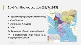 Συνθήκη Βουκουρεστίου (28/7/1913)
• Το μεγαλύτερο μέρος της Μακεδονίας
• Νότια Ήπειρος
• Νησιά Β. και Α. Αιγαίου
• Κρήτη
Διπλασιασμός εδαφών και πληθυσμού
 Τα Δωδεκάνησα στην Ιταλία, η Β.
Ήπειρος στην Αλβανία.
Ι.Π. ΑΜΠΕΛΑΣ ΜΟΥΣΙΚΟ ΣΧΟΛΕΙΟ ΧΑΝΙΩΝ ΣΧ. ΕΤΟΣ 2020-21 22
 