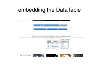 embedding the DataTable 