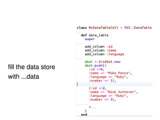 fill the data store with ...data 