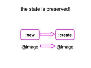 the state is preserved! @image @image :new :create 