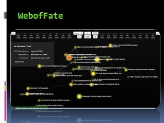 A Potpourri Of Web Tools