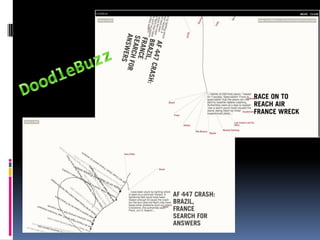 A Potpourri Of Web Tools