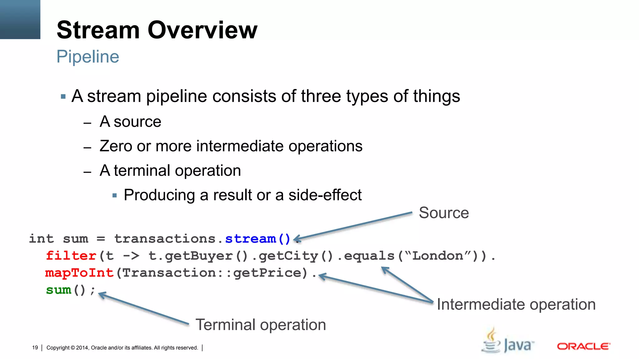 Copyright © 2014, Oracle and/or its affiliates. All rights reserved.19
Stream Overview
 A stream pipeline consists of three types of things
– A source
– Zero or more intermediate operations
– A terminal operation
 Producing a result or a side-effect
Pipeline
int sum = transactions.stream().
filter(t -> t.getBuyer().getCity().equals(“London”)).
mapToInt(Transaction::getPrice).
sum();
Source
Intermediate operation
Terminal operation
 
