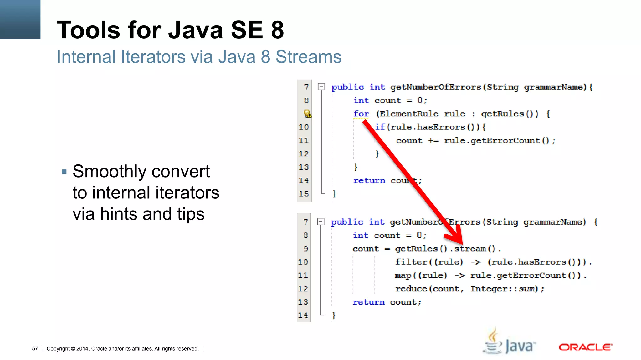 Copyright © 2014, Oracle and/or its affiliates. All rights reserved.57
Tools for Java SE 8
 Smoothly convert
to internal iterators
via hints and tips
Internal Iterators via Java 8 Streams
 