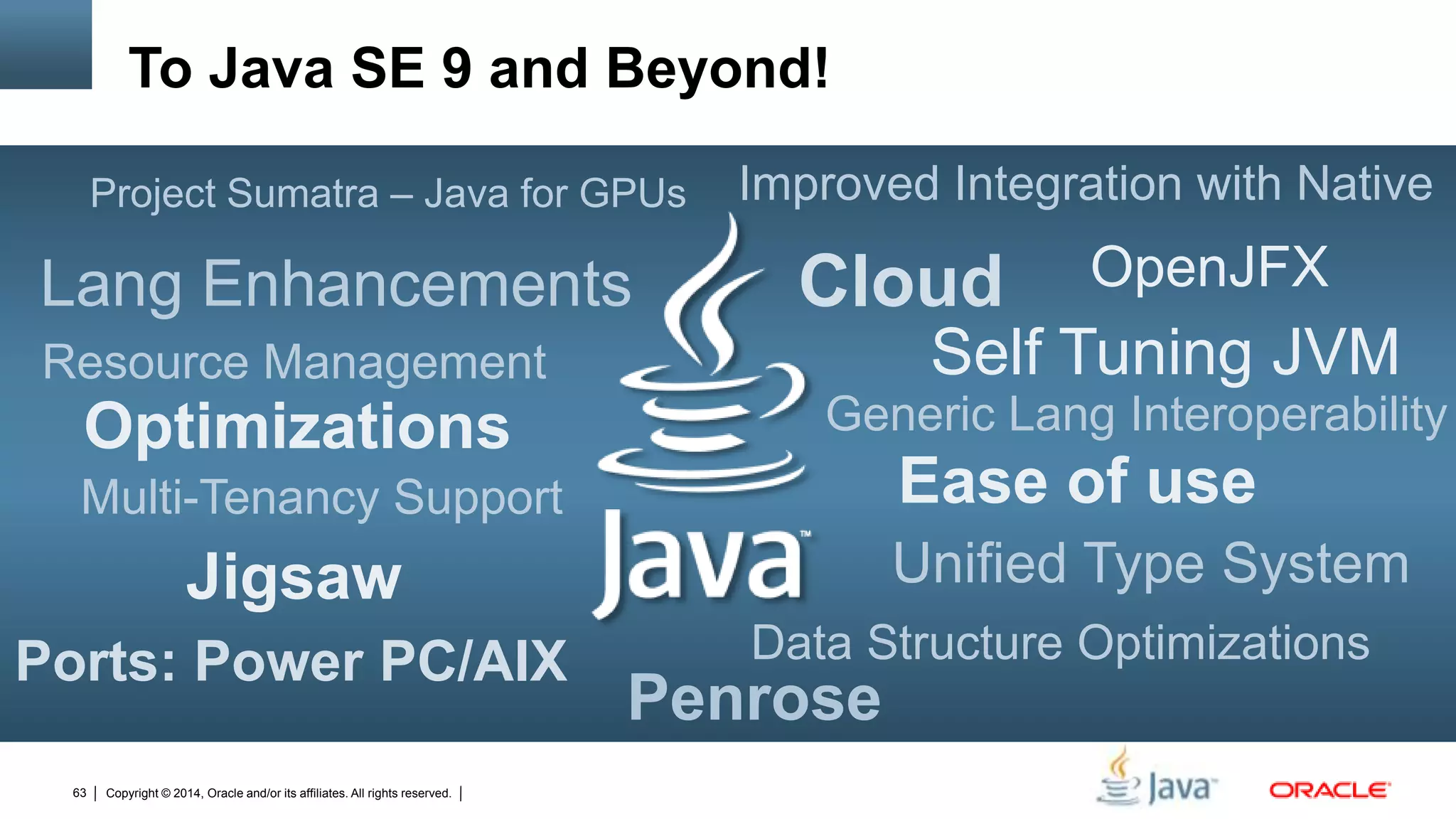 Copyright © 2014, Oracle and/or its affiliates. All rights reserved.63
To Java SE 9 and Beyond!
Jigsaw
Cloud
Ease of use
Optimizations Generic Lang Interoperability
Penrose
OpenJFX
Project Sumatra – Java for GPUs
Ports: Power PC/AIX
Multi-Tenancy Support
Self Tuning JVM
Improved Integration with Native
Resource Management
Lang Enhancements
Unified Type System
Data Structure Optimizations
 