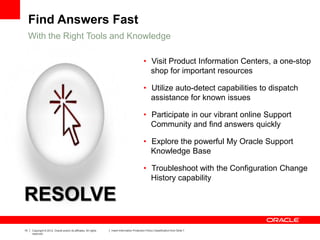 15 Copyright © 2012, Oracle and/or its affiliates. All rights
reserved.
Insert Information Protection Policy Classification from Slide 7
Find Answers Fast
• Visit Product Information Centers, a one-stop
shop for important resources
• Utilize auto-detect capabilities to dispatch
assistance for known issues
• Participate in our vibrant online Support
Community and find answers quickly
• Explore the powerful My Oracle Support
Knowledge Base
• Troubleshoot with the Configuration Change
History capability
With the Right Tools and Knowledge
RESOLVE
 