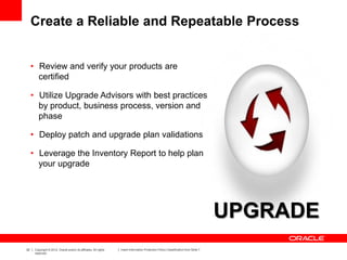 22 Copyright © 2012, Oracle and/or its affiliates. All rights
reserved.
Insert Information Protection Policy Classification from Slide 7
Create a Reliable and Repeatable Process
• Review and verify your products are
certified
• Utilize Upgrade Advisors with best practices
by product, business process, version and
phase
• Deploy patch and upgrade plan validations
• Leverage the Inventory Report to help plan
your upgrade
UPGRADE
 