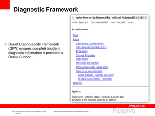34 Copyright © 2012, Oracle and/or its affiliates. All rights
reserved.
Insert Information Protection Policy Classification from Slide 7
Diagnostic Framework
 Use of Diagnosability Framework
(DFW) ensures complete incident
diagnostic information is provided to
Oracle Support
 