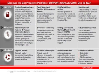41 Copyright © 2012, Oracle and/or its affiliates. All rights
reserved.
Insert Information Protection Policy Classification from Slide 7
 