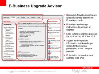43 Copyright © 2012, Oracle and/or its affiliates. All rights
reserved.
Insert Information Protection Policy Classification from Slide 7
E-Business Upgrade Advisor
 Upgrade Lifecycle Advisors are
specially crafted documents-
Phase Approach
 Provides step-by-step
instructions to perform an
upgrade
 Easy to follow upgrade process
for 11.5.10.2 to 12.1.3 or 12.2
 Access to the relevant
information and knowledge
dependent on current
phase/step in the Lifecycle
process
 Potential to reduce the total
upgrade lead time
 