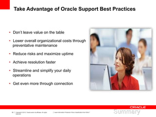 54 Copyright © 2012, Oracle and/or its affiliates. All rights
reserved.
Insert Information Protection Policy Classification from Slide 7
Take Advantage of Oracle Support Best Practices
• Don’t leave value on the table
• Lower overall organizational costs through
preventative maintenance
• Reduce risks and maximize uptime
• Achieve resolution faster
• Streamline and simplify your daily
operations
• Get even more through connection
 