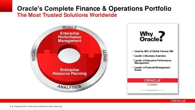 sinosteel strengthens business management with oracle Thus, some subsidiaries can be wary of adopting a policy of transparency by sharing all their data 6) how did this investment in erp system help sinosteel achieve. sinosteel strengthens business management with oracle Thus, some subsidiaries can be wary of adopting a policy of transparency by sharing all their data 6) how did this investment in erp system help sinosteel achieve.