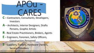 APOu -
CARESC – Contractors, Consultants, Developers,
Investors
A – Architects, Interior Designers, Drafts
Persons, Graphic Artists
R - Real Estate Practitioners, Brokers, Agents
E – Engineers, Foremen, Safety Officers,
Construction Personnel
S - Suppliers, Traders, Hardware Owners,
Service Providers
 