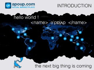 Apoup E-commerce Social Network Introduction
