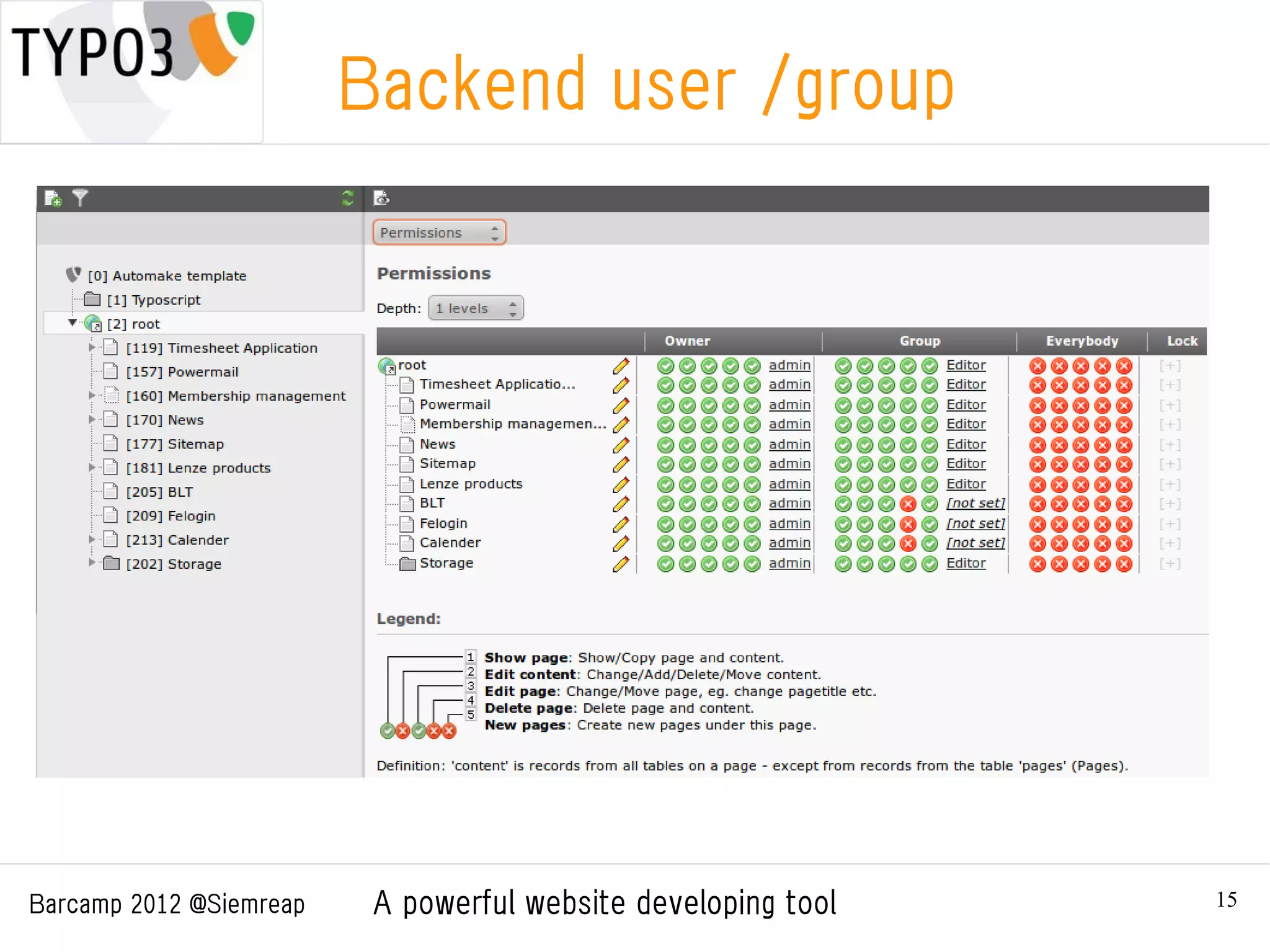 Backend user /group




Barcamp 2012 @Siemreap    A powerful website developing tool   15
 