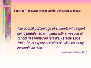 Students Threatened or Injured with a Weapon at School




  The overall percentage of students who report
  being threatened or injured with a weapon at
  school has remained relatively stable since
  1993. Boys experience almost twice as many
  incidents as girls.
                                      Youth Violence Project (2011)
 